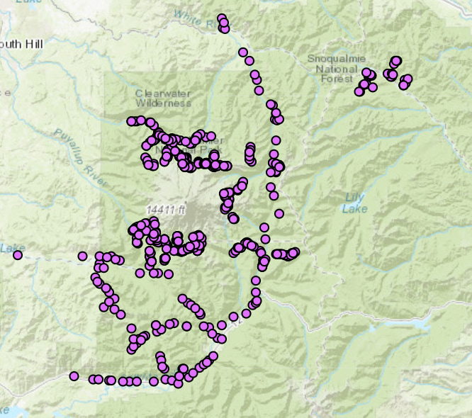 Streamflow data points